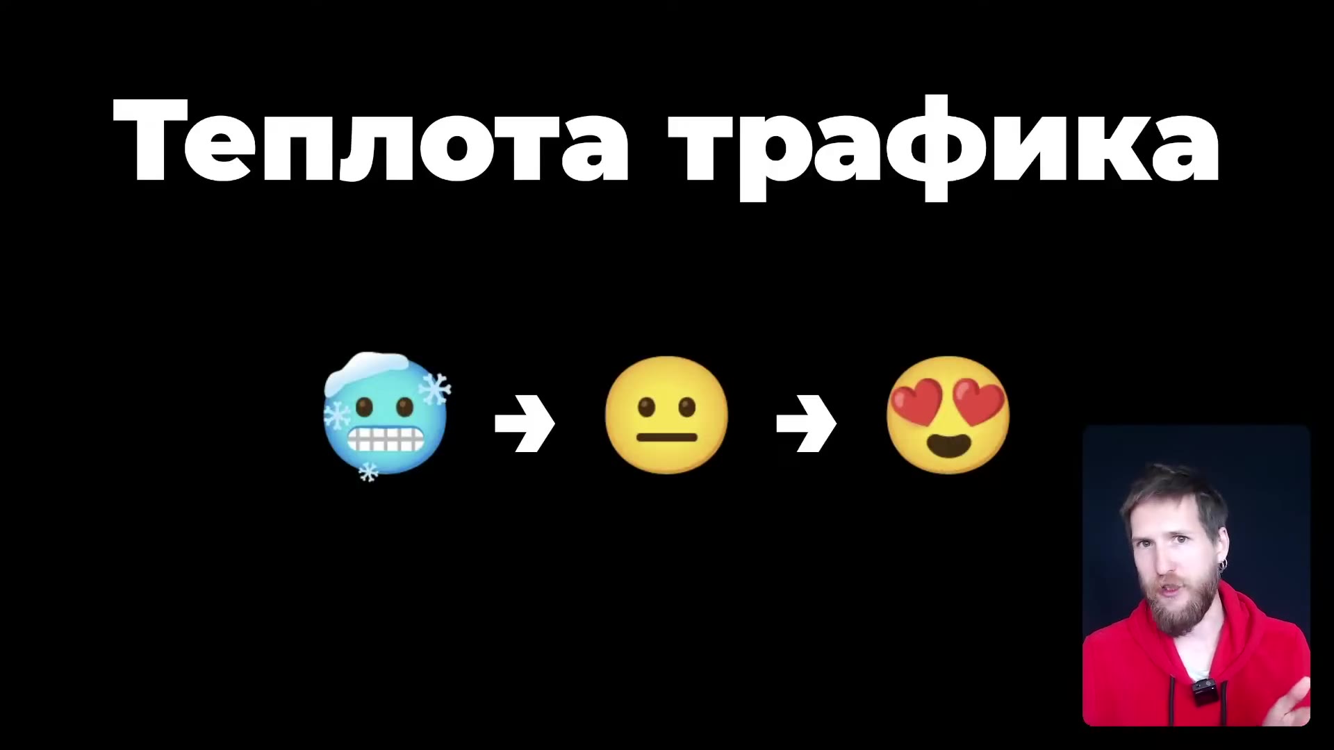 Стратегии работы с холодным трафиком