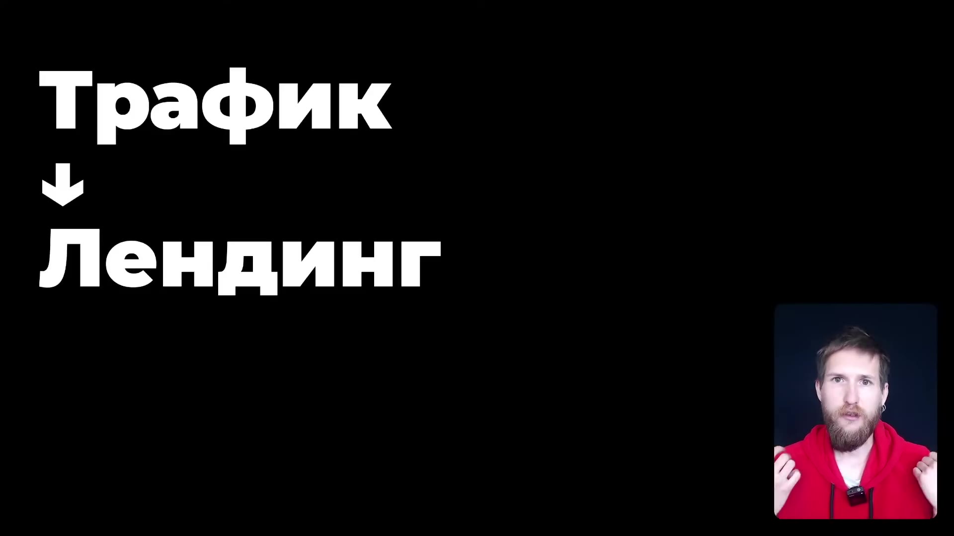 Примеры лендингов